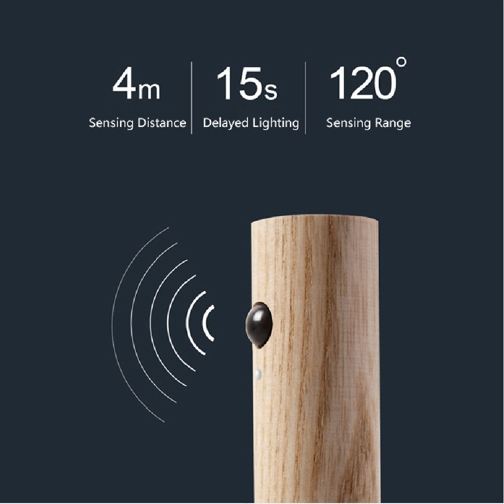 Ljus Smart LED Lamp