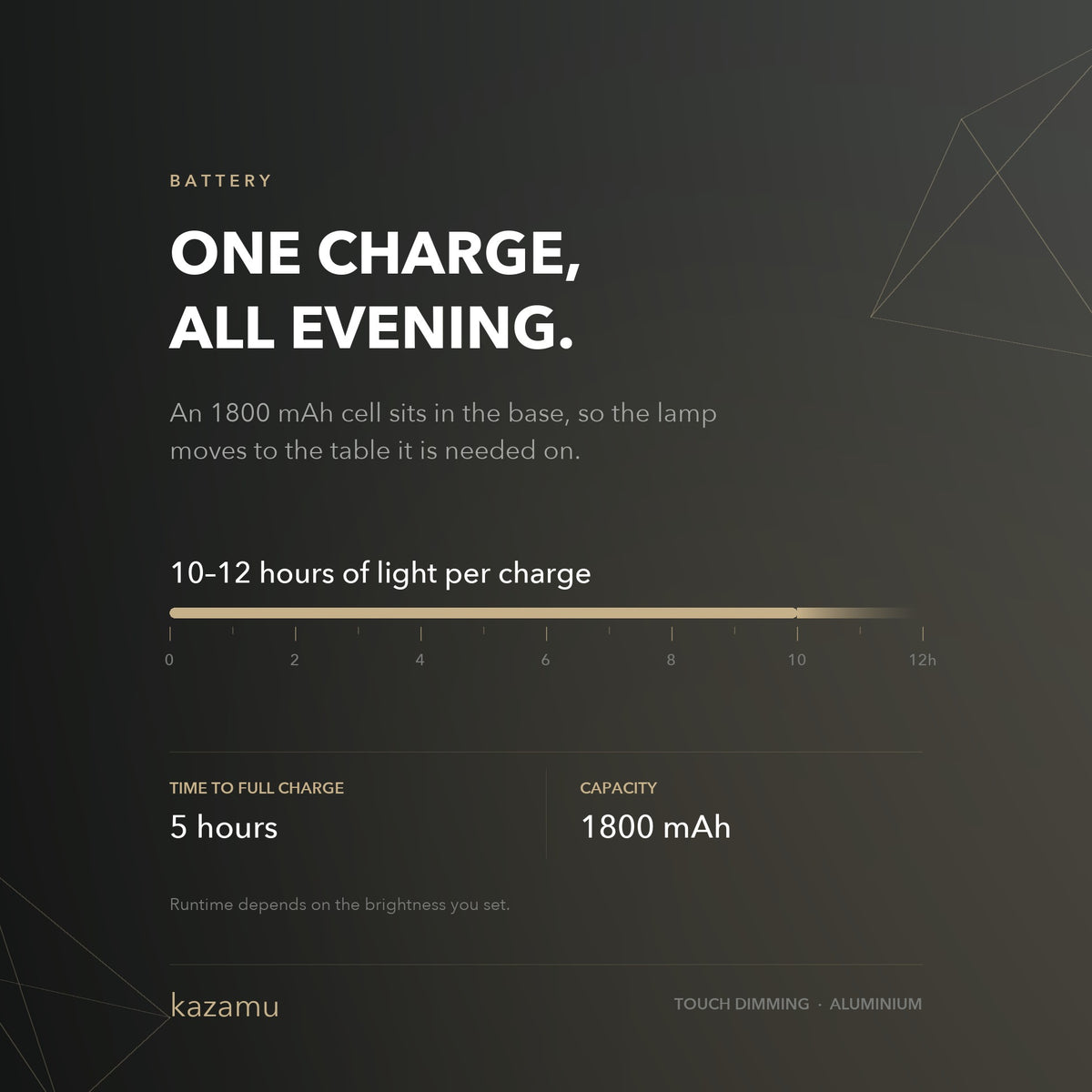 Rechargeable Table Lamp — battery: 5 hours to charge, 10–12 hours of light